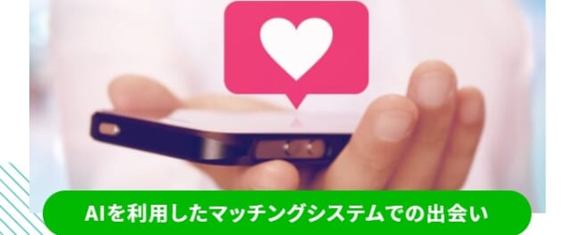 AIを地用したマッチングシステム イメージ画像