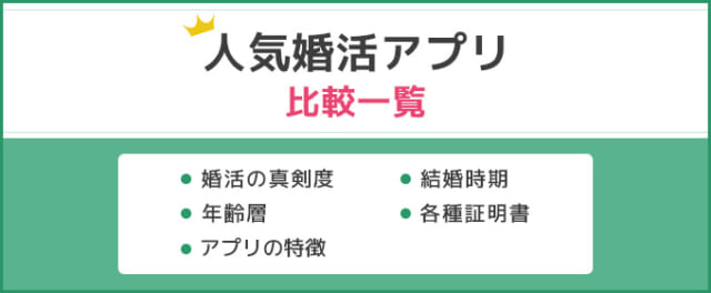 人気の婚活アプリの選び方の画像