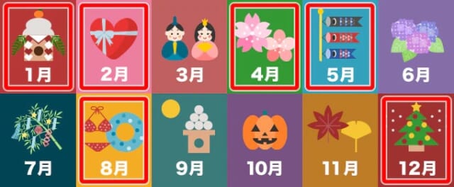 マッチングアプリ キャンペーンが開催されやすい時期