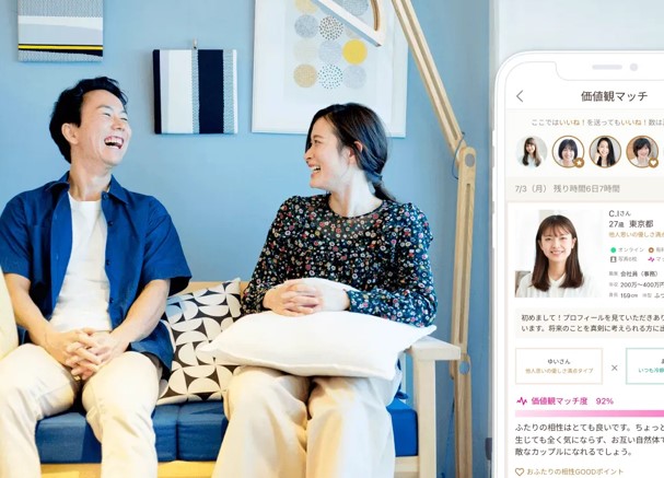 ゼクシィ縁結びの年齢確認は安全？身分証明や免許証を送ってOK？