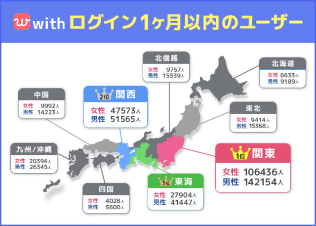 withの地方や田舎の会員
