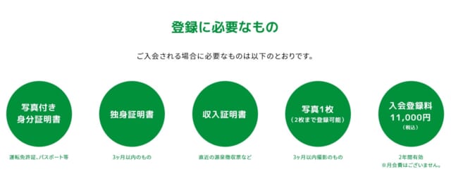 登録に必要なもの