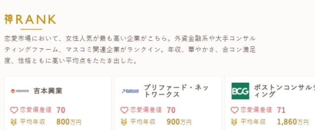 神ランクの人ともマッチング