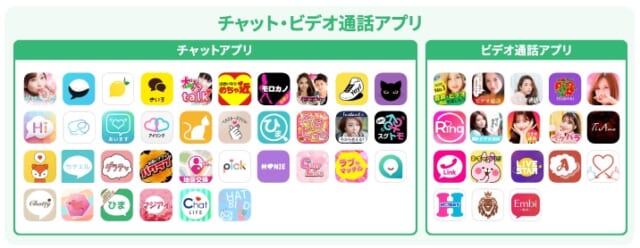 チャットビデオ通話アプリ