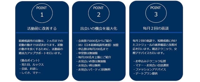 結論:婚活レッツなら短期成婚が目指せる!