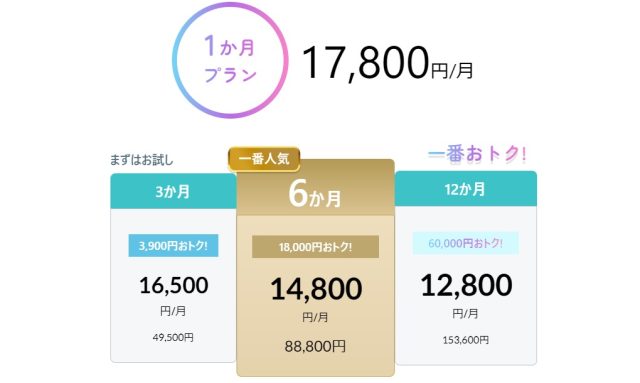 アーチャーズ 料金