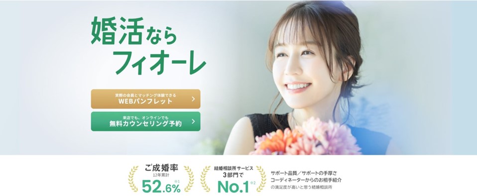 結婚相談所フィオーレ バナー