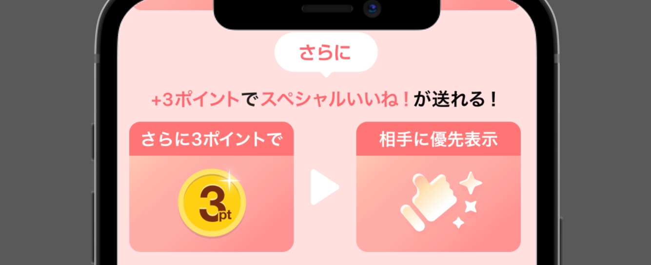 with スペシャルいいね!が送れる