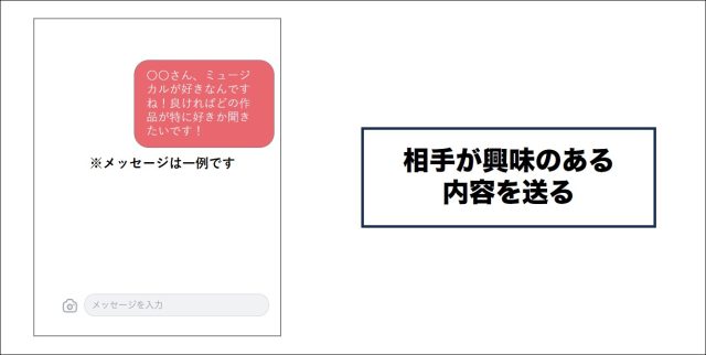 タップル 相手が興味のある内容を送る
