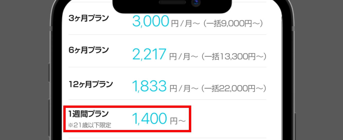 with 21歳以下なら1週間プランでお試しできる