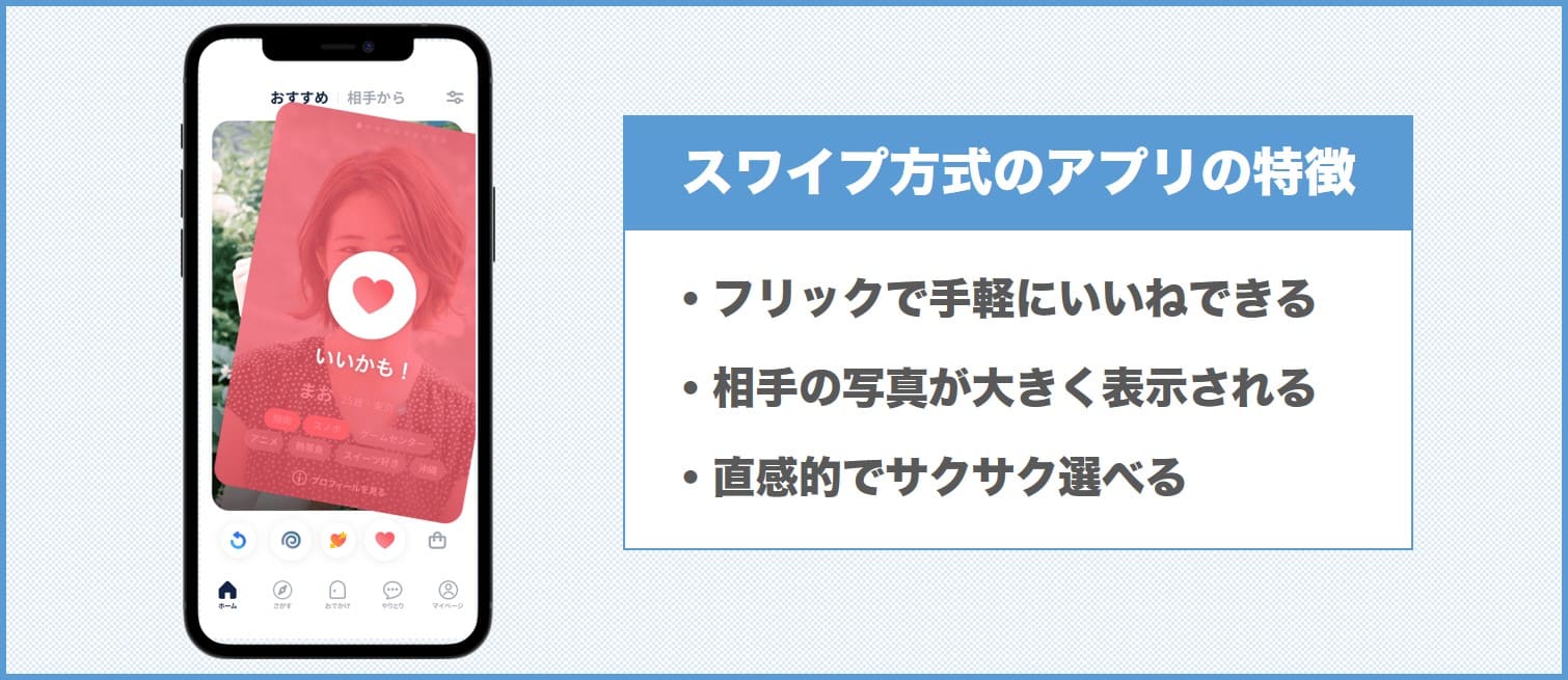 タップルのマッチング方式の特徴