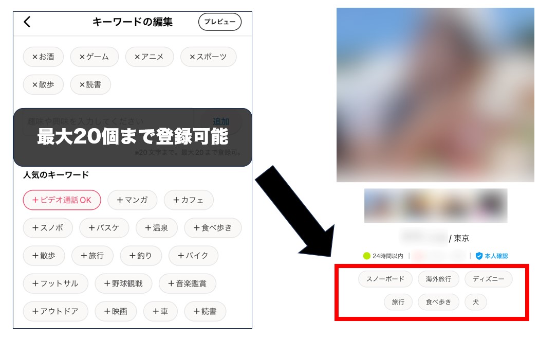 キーワード検索調整