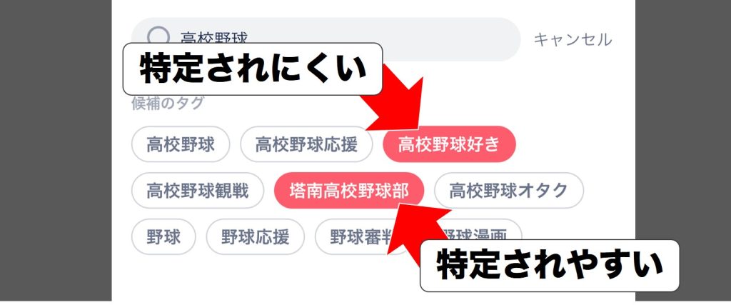 身バレしやすい趣味タグと身バレしにくい趣味タグ