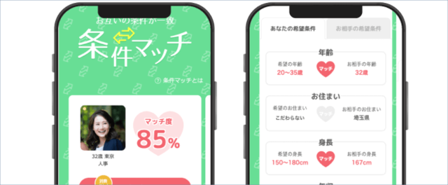 ブライダルネット 条件マッチ