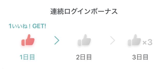 ペアーズ ログインボーナス