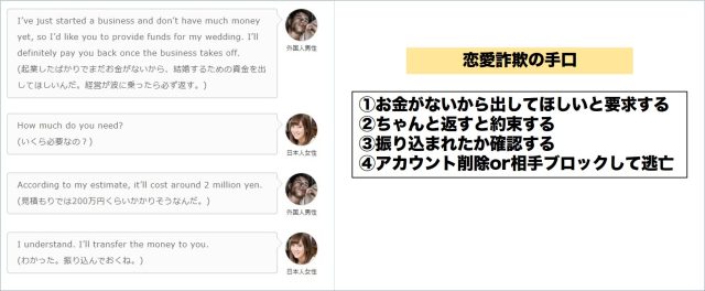 恋愛詐欺の特徴と手口