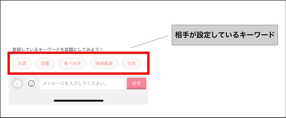 Omiaiは相手のキーワードが表示される