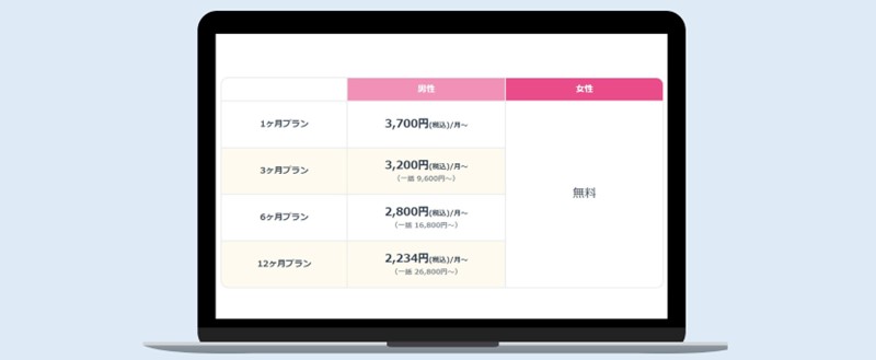 PCブラウザ版ポイント購入画面