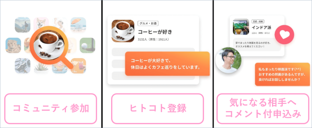 ブライダルネット コミュニティ