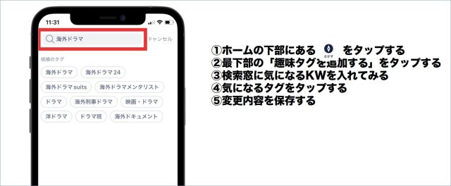 共通の話題を作る