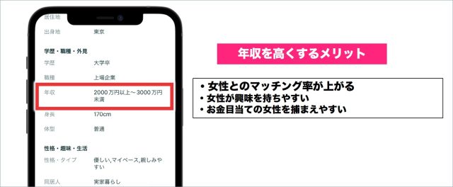 年収を高く設定している