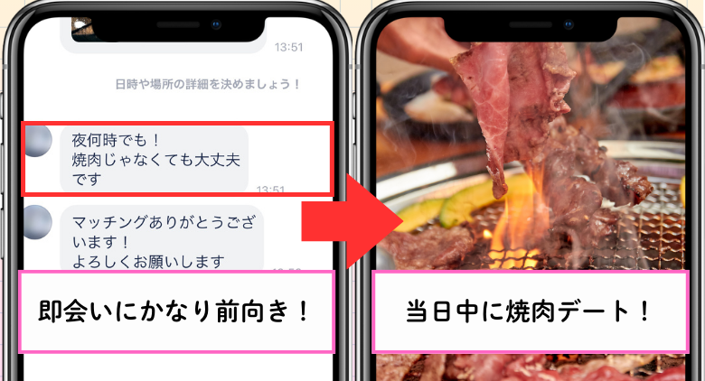 タップルでその日にデートできた様子