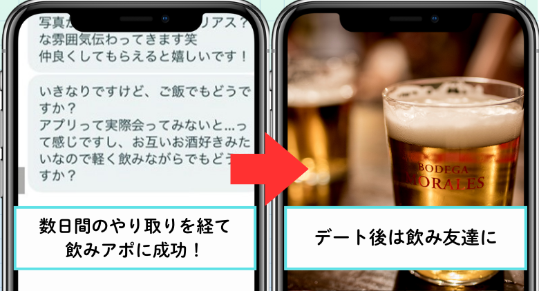 デート後は飲み友達として会う仲に