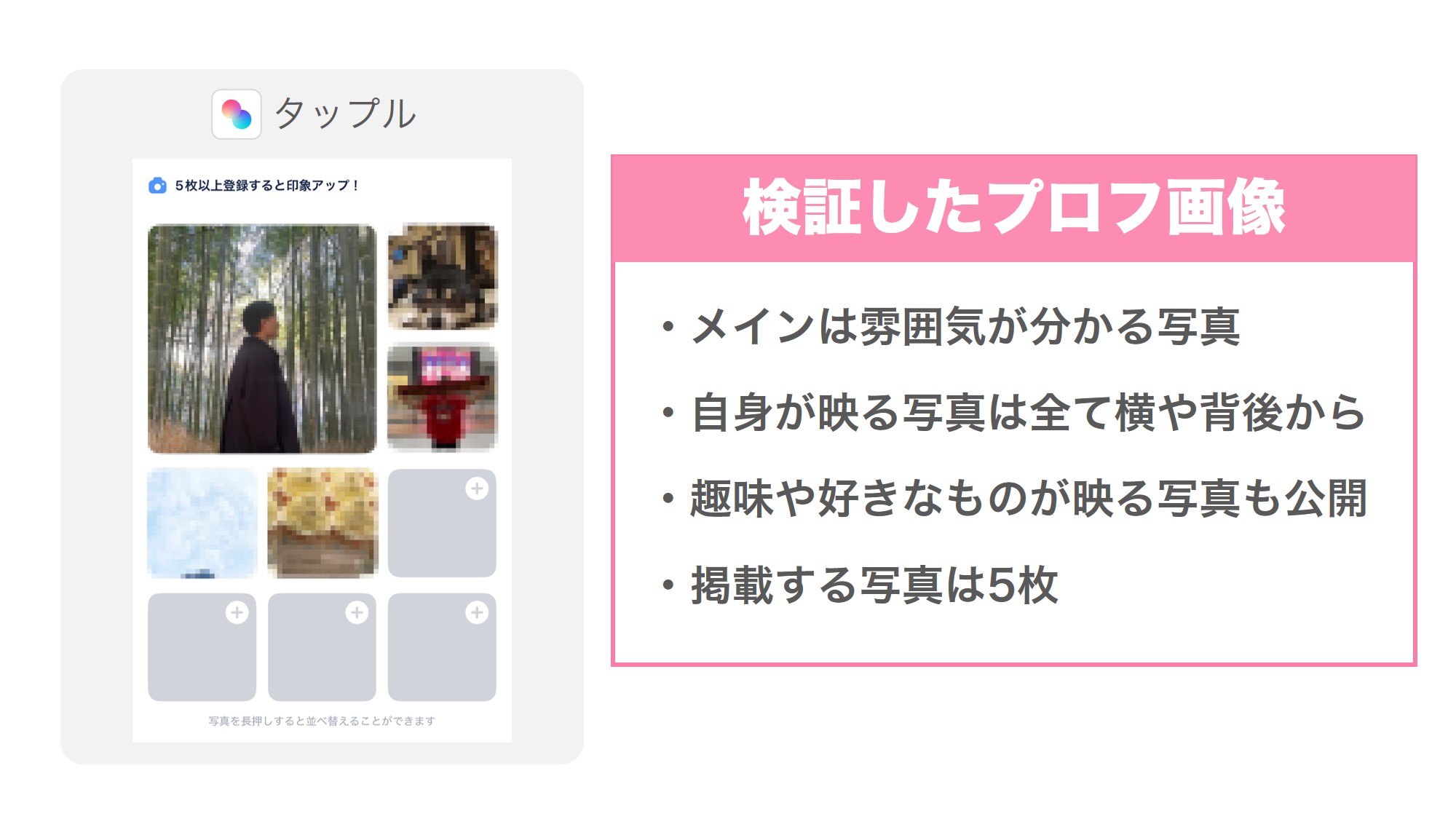 顔写真なしでのマッチング率を検証した際のプロフィール