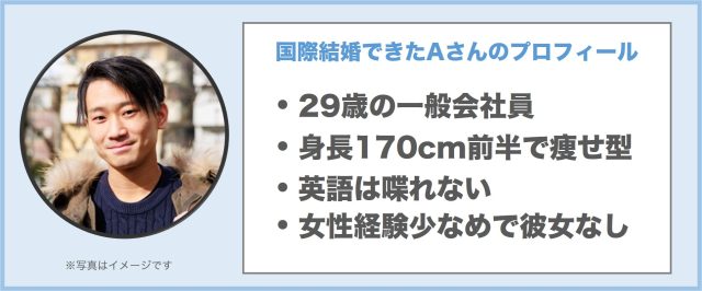 国際結婚に成功したAさん