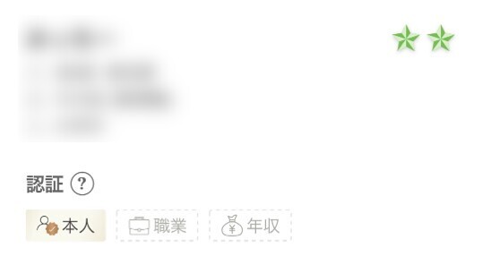 ゴージャス 認証とランク