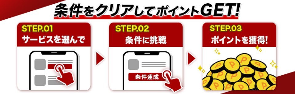 cloveオリパ 条件達成でポイントゲット