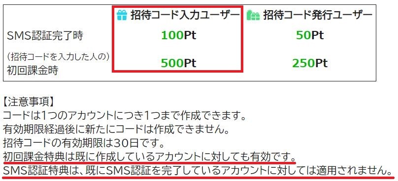 トレカの殿堂 招待コード