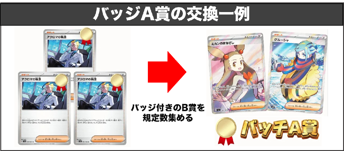 トレカ東京 バッジA賞