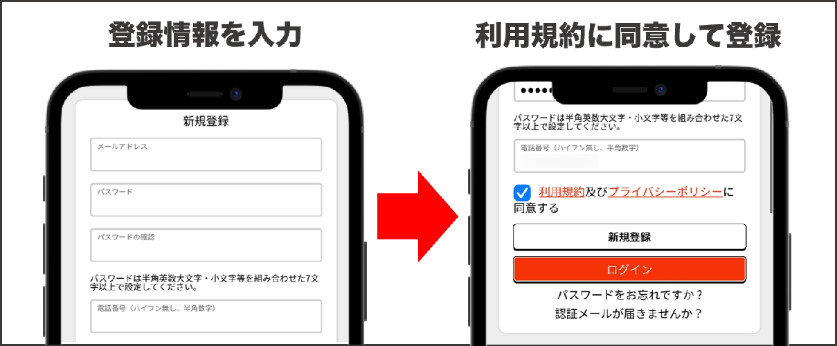 トレカ東京 登録方法②
