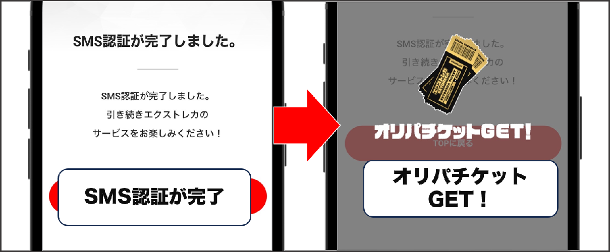 エクストレカ SMS認証の手順③