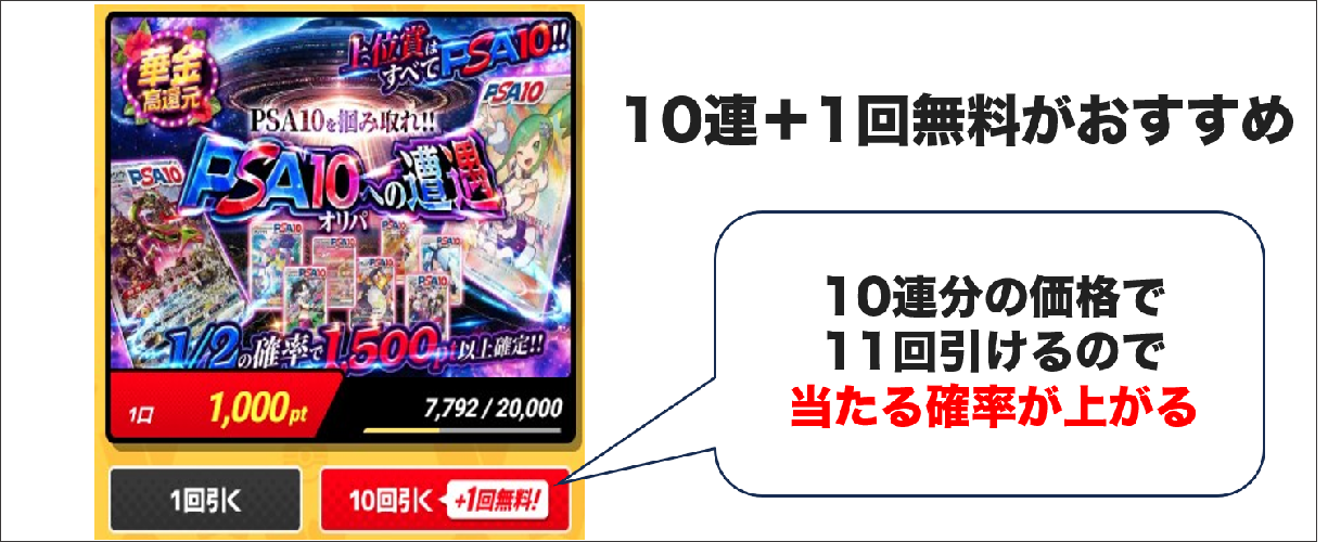 アイリストレカ 10連＋1回無料