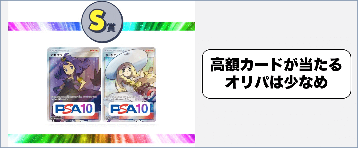オリパレット 超高額カードが当たるオリパは少ない