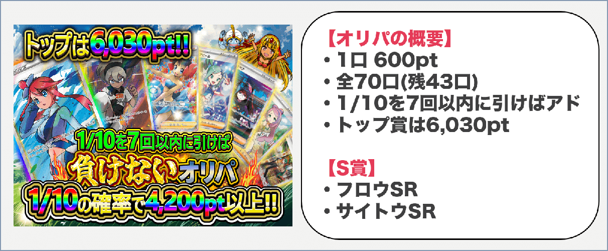 オリパレット 負けないオリパ例