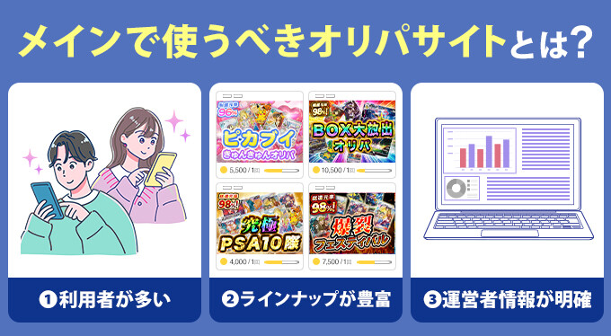 メインで使うべきオリパサイトとは?