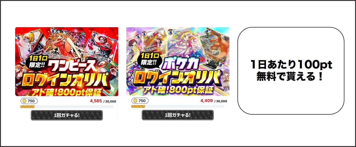 スパークオリパ ログインボーナス