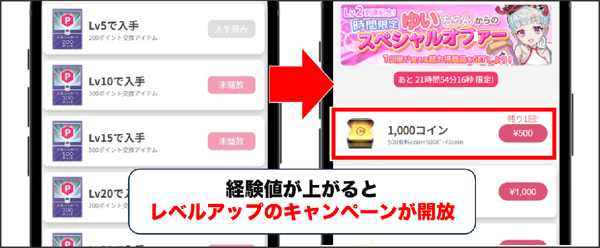 オリくじ レベルアップキャンペーン