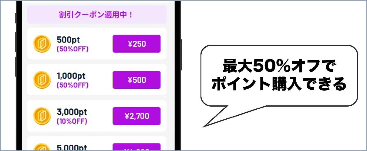 ICHICAオリパ　クーポン適用後の画面