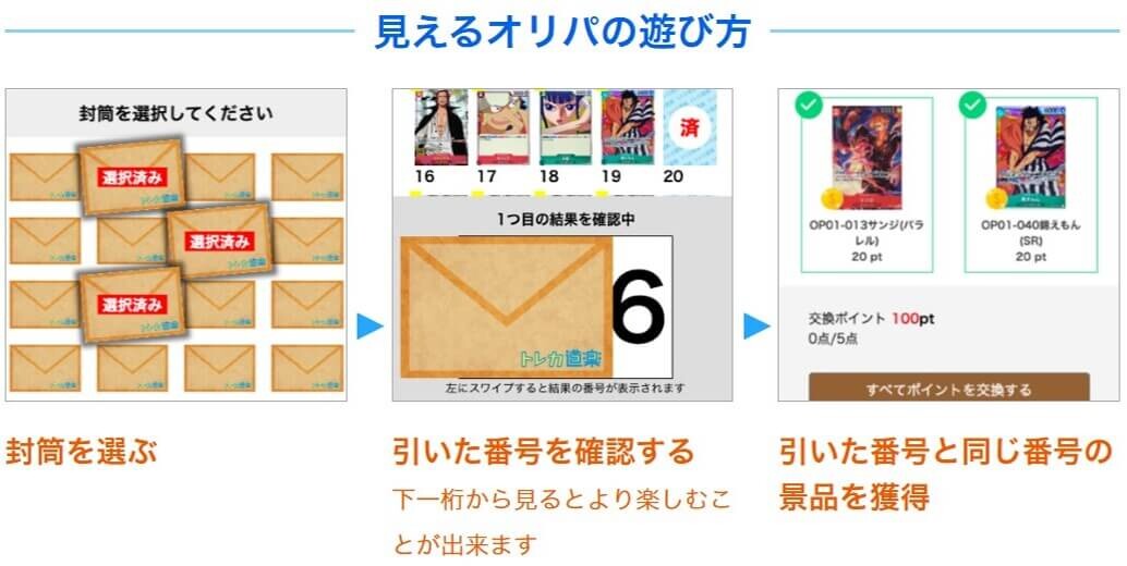 トレカ道楽ガチャ 見えるオリパの遊び方
