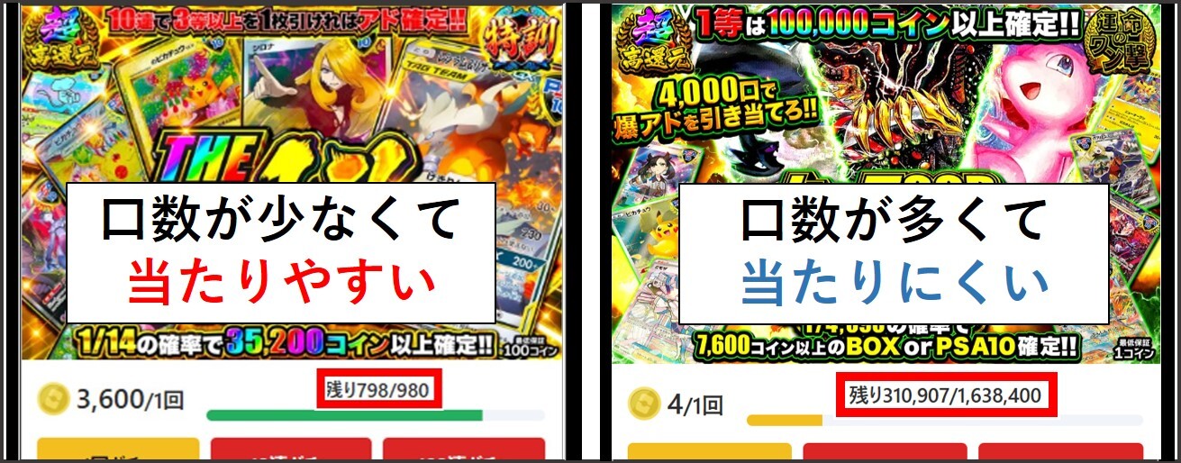 オリパワン-2等以上が当たりやすいオリパと当たりにくいオリパを比較