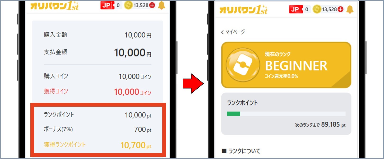 オリパワンランクポイント