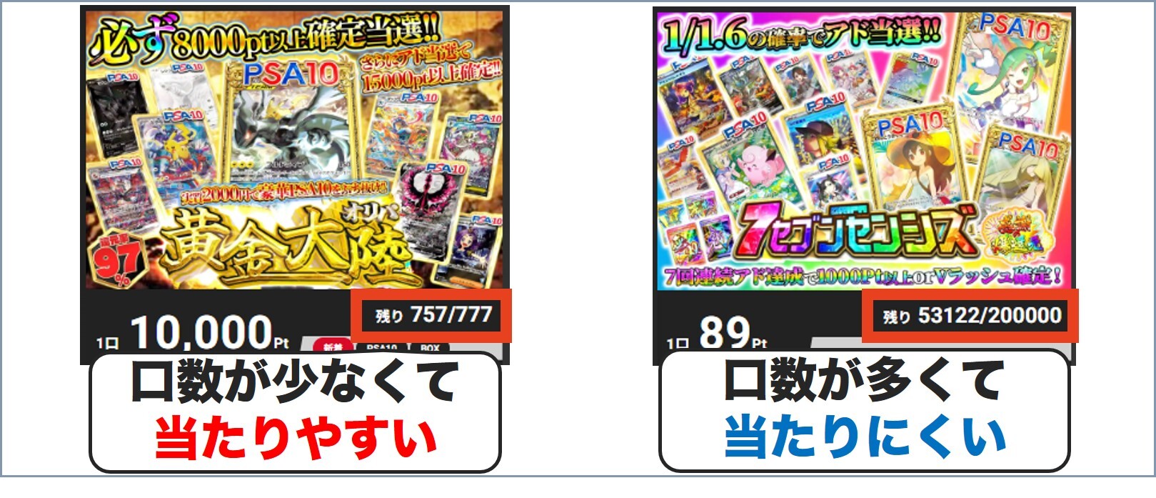 エクストレカ口数の比較