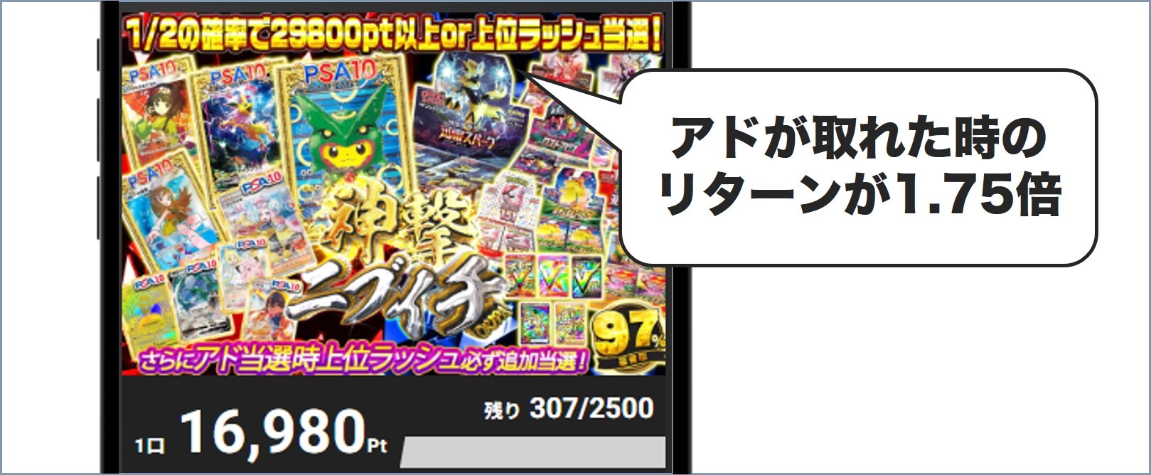 エクストレカアドのリターンが1.3倍以上
