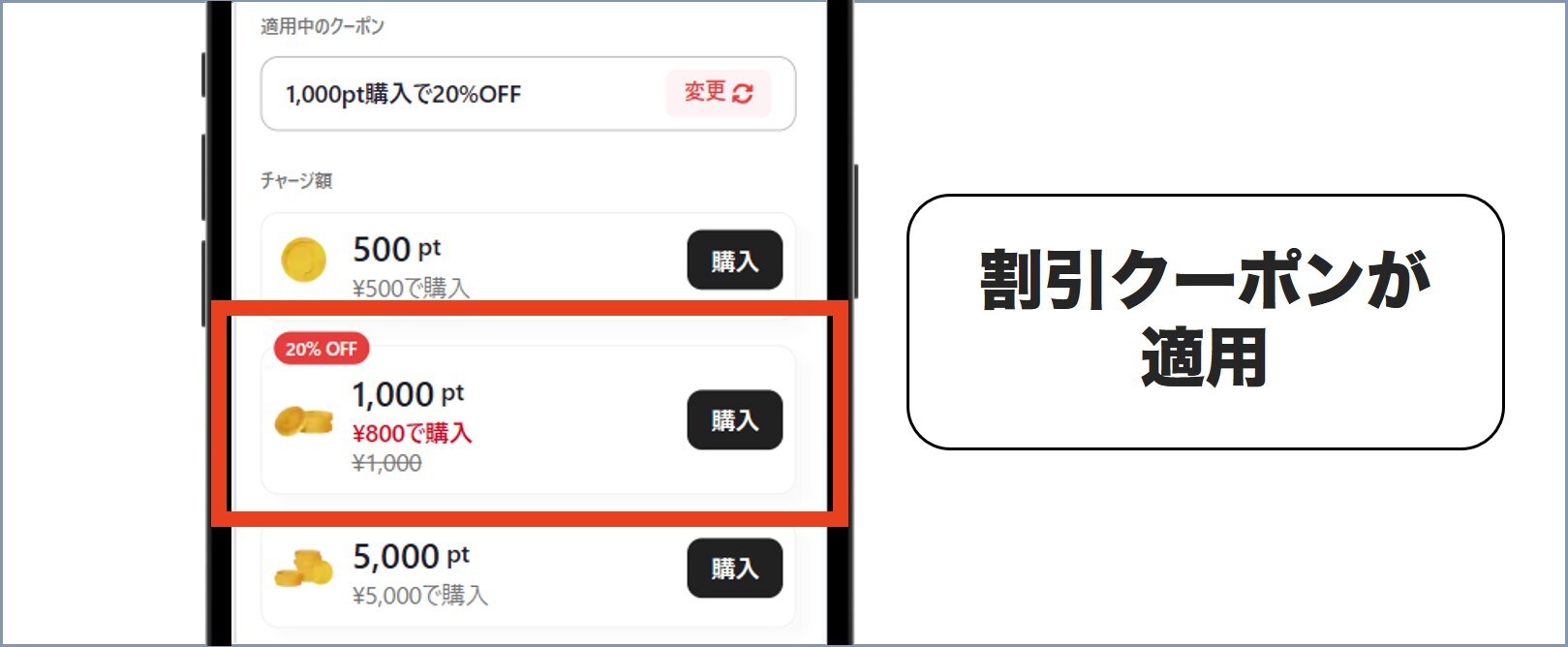 クローブオリパポイント購入画面
