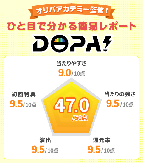 DOPA ひと目で分かる簡易レポート