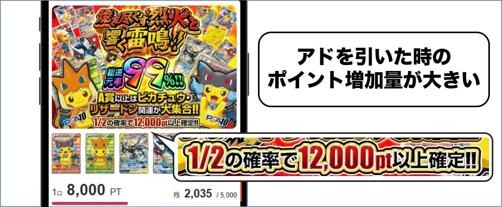 アドの際にポイントが130%以上で返ってくる